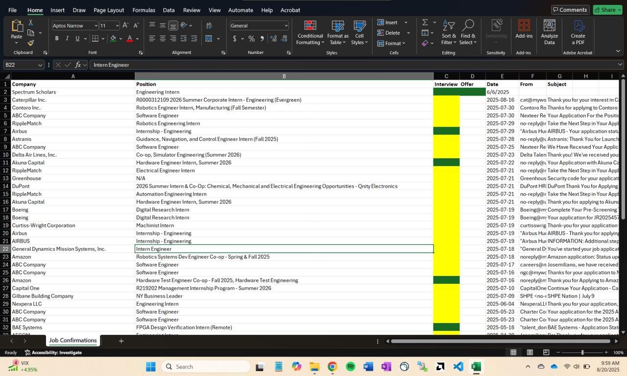 Excel output example